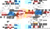 Major genomic mutations driving hepatocellular carcinoma