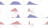 Transcript levels of cellular senescence marker genes are increased based on high expression of gasdermin family of genes in breast cancer